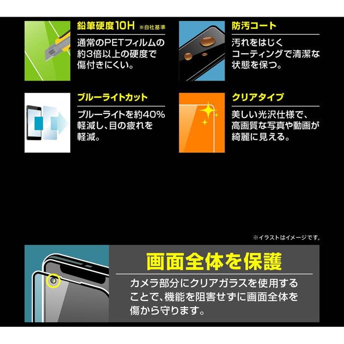 Layout Glass Film for iPhone 13 mini 10H Full Body Protection Blue Light Blocking Glossy/Black