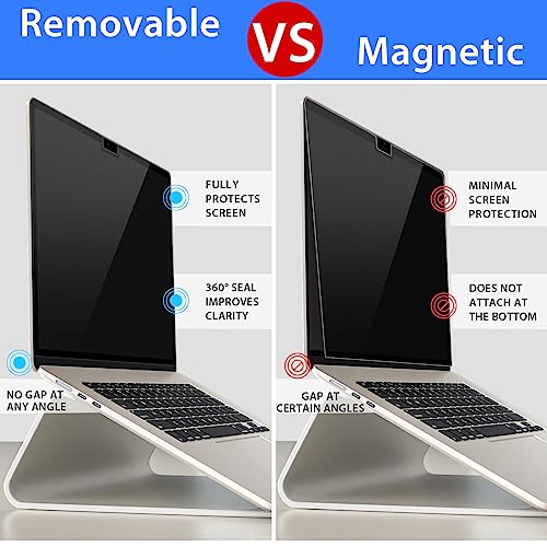 Removable Privacy Screen for MacBook Air 15 inch (2023-2026, M2,M3,M4,M5) - size: MacBook Air 15.3 inch