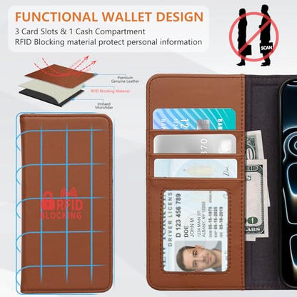 for iPhone 17 Pro Max 6.9" Wallet Case Card Holder Brown | Magsafe Compatible,RFID Blocking,Kickstand,Folio Cover,Genuine Leather - color: Brown, size: 6.9" iPhone 17 Pro Max