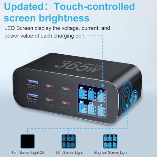 USB C Charger 6-Port with LED Display Adjustable Brightness