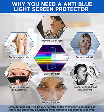 2 Pack 15.6 inch (1920x1080P) Laptop Blue Light Screen Protector, Eye Protection Anti-Scratch and Anti-Glare Screens for Laptops 15.6’’ with 16:9 Aspect Ratio - size: 15.6 inch