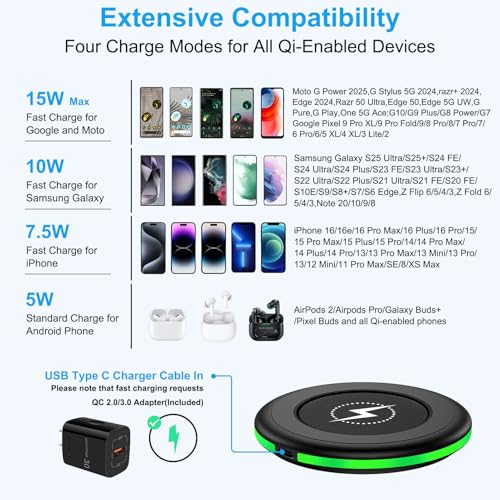 Samsung Wireless Charger Fast Charging Pad for Samsung Galaxy S26 Ultra/S25