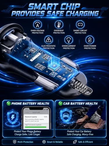 HUNDA Fast Car Charger 48W, Dual Port Super Fast Charging with PD3.0 & QC4.0, Car Accessories with Built-in 5ft Coiled Lightning Cable for iPhone 15-11 Series, iPad & More