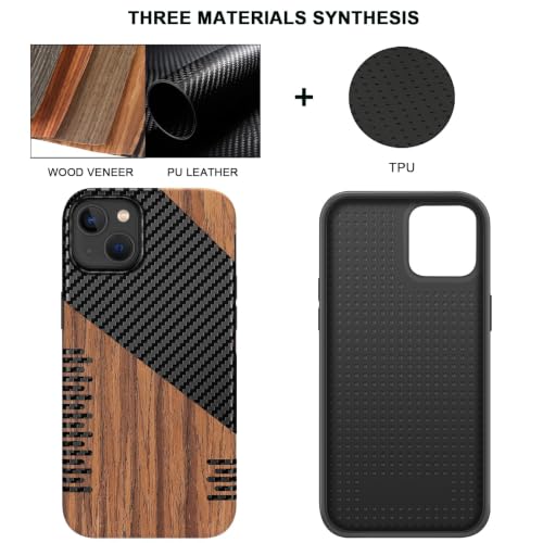 TENDLIN Compatible with iPhone 15 Case Wood Grain with Carbon Fiber Texture Design Leather Hybrid Slim Case (Twill) - color: Twill, size: iPhone 15