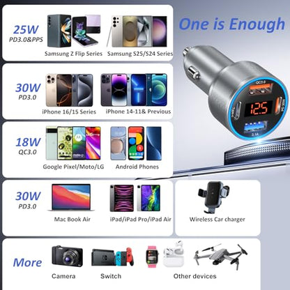USB C Car Charger 3 Pack, Bangfun 65W Super Fast Charging Car Phone Charger - color: Gray, size: 3-Pack