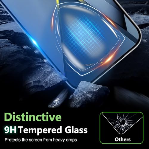 for Xiaomi POCO F8 Ultra 5G Screen Protector with Camera Lens Protector, 9H Hardness Anti-Scratch Tempered Glass flim, Case Friendly, Anti-Fingerprint,Anti-Scratch (2+2 PACK) - color: POCO F8 Ultra
