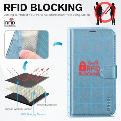 TUCCH Wallet Case for iPhone 14 (6.1") 2022, 4 Card Slots, Shiny Light Blue | RFID Blocking, Viewing Stand, Shockproof TPU Shell, PU Leather, Magnetic Closure, Protective Folio Flip Cover - color: Shiny Blue