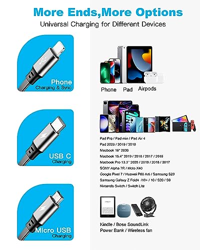 Multi Charging Cable 3A, Retractable Car Charger Cord for Multiple Devices