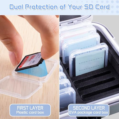 36-Slot SD Card Case with Clear Cases, Light Gray Organizer - color: Light Gray