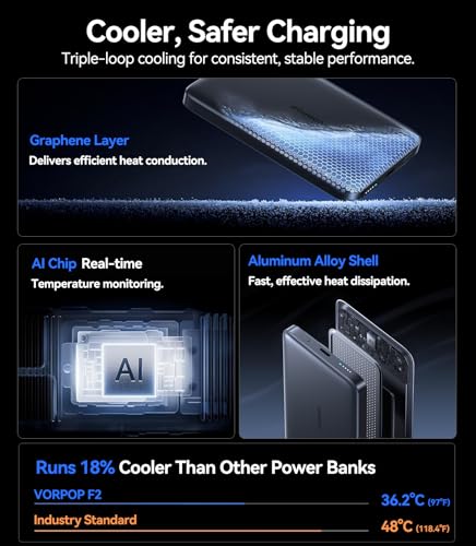 10,000mAh Portable Charger for iPhone, Ultra-Slim Magnetic Power Bank