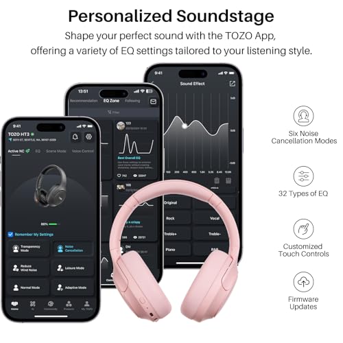 TOZO HT3 Hybrid Noise Cancelling Wireless Headphones, 90H Over Ear Headset - color: Titanium Pink