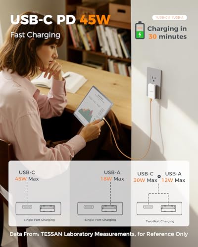 USB C Flat Wall Charger PD 45W, TESSAN Flat Fast Phone Charger Foldable - size: USB-A & USB-C, PD 45 W