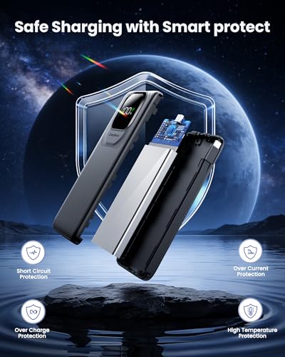 Portable Charger Power Bank with Built-in Cables Fast Charging