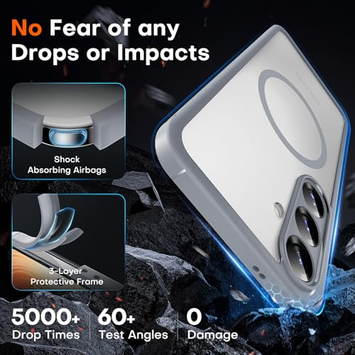 TOCOL for Samsung Galaxy S25 Case, Compatible with MagSafe, Gray | Built-in Magnets, Full Camera & Military-Grade Protection, Anti-Slip Shockproof Slim Translucent Matte Back Phone Cover - color: Gray, size: Galaxy S25