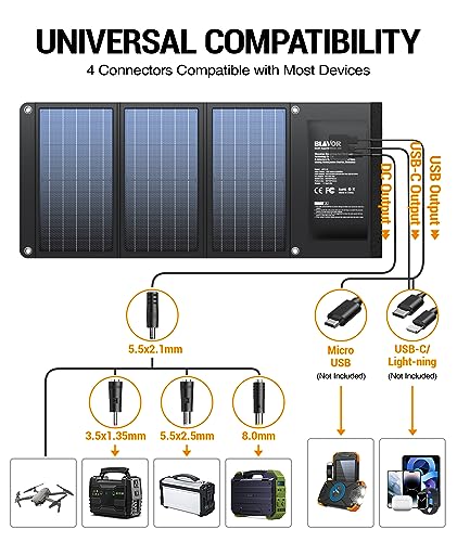 BLAVOR 30W Foldable Solar Panel Outdoor Charger, USB-A QC3.0 24W USB-C DC - color: 30W