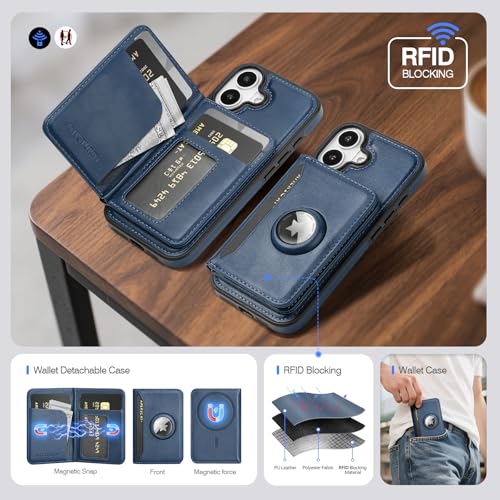 Antsturdy Compatible with MagSafe iPhone 17 Wallet Case,Dark Blue - color: Dark Blue, size: iPhone 17 - 6.3"