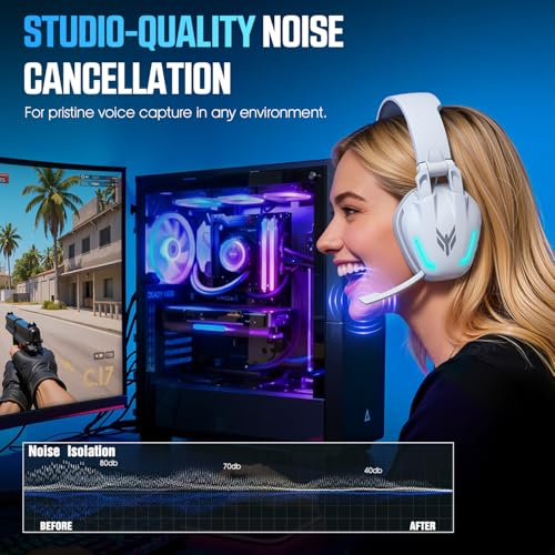 BENGOO G1 60H Wireless Gaming Headset with RGB Lights & Mic for PS5 PS4 PC - color: White