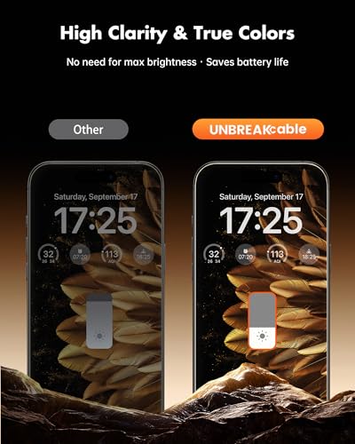 UNBREAKcable Privacy Screen Protector for iPhone 15 Plus - 3 Pack - size: iPhone 15 Plus