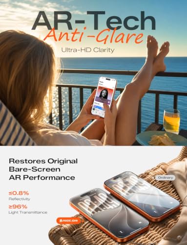MAGIC JOHN 2Pack AR Screen Protector for iPhone 17 Pro Max Anti Reflection - size: iPhone 17 Pro Max 6.9inch
