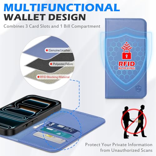 SHIELDON Real Leather Case Wallet for iPhone 17 6.3" 2025, Wisteria Purple | Magnetic Closure, RFID Blocking, Credit Card Slot, Kickstand, Flip Book Design, Soft Shockproof Phone Cover - color: Wisteria Purple