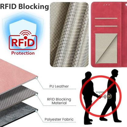 Flip Wallet Case for iPhone 11 PU Leather Red | RFID Blocking, 3 Card Slots & 1 Cash Pocket, Magnetic Closure, Kickstand Function, Leather Flip Case for iPhone 11 - color: Red