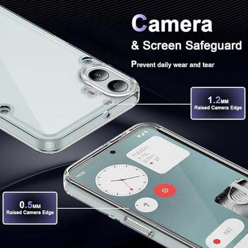 Case for Nothing CMF Phone 1, Military Grade Drop Protection Phone Case, Yellowing Resistant, Anti-Scratch Hard PC Back, Shockproof Hard Ultra-Thin Protective Cover, Clear - size: Nothing CMF Phone 1