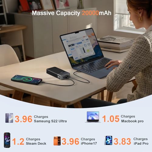 JUOVI Power Bank 65W 20000mAh Laptop Portable Charger - color: Black