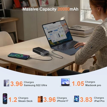 JUOVI Power Bank 65W 20000mAh Laptop Portable Charger - color: Black