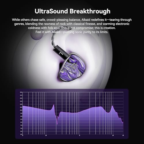 KBEAR Alkaid KB03 in Ear Monitor Headphones, Wired Gaming Earbuds 1DD 1BA 1Bone Conduction Hybrid IEM Earphones, Beryllium-Coated Dynamic, 3D Printed Resin Cavity in Ear Monitor for Musician, Purple - color: Purple