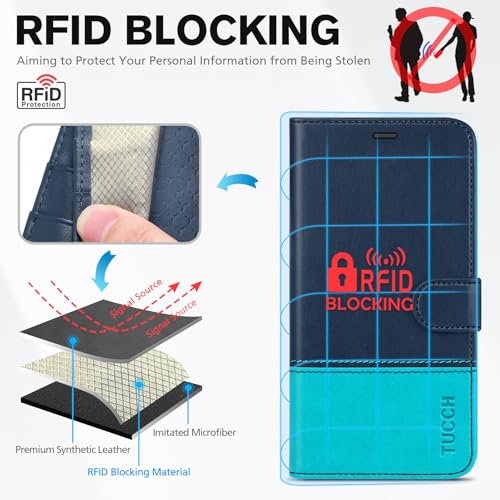 TUCCH Wallet Case for iPhone 17e/16e (6.1"), 4 Card Slots, Blue & Lake Blue | RFID Blocking, Viewing Stand, Shockproof TPU Shell, PU Leather, Magnetic Closure, Protective Folio Flip Cover - color: Two-tone Blue & Lake Blue