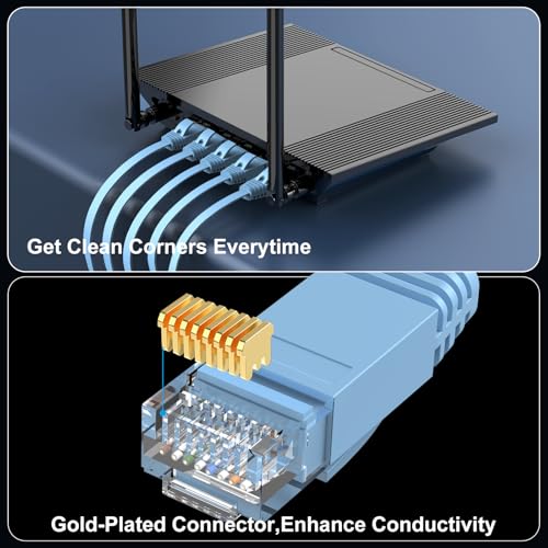 CableGeeker Cat 6 Flat Ethernet Cable 3ft 6Pack, 10Gbps, Blue - color: Blue-Flat, size: 3ft