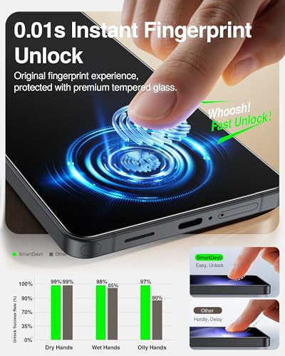 SMARTDEVIL 3 Pack HD Clear Screen Protector for Samsung Galaxy S26 Ultra | Ultrasonic Fingerprint Sensor Compatible, Anti-Shatter 9H Tempered Glass, SmartPull Box Bubble-Free Easy Install - size: S26 Ultra 6.9 inches