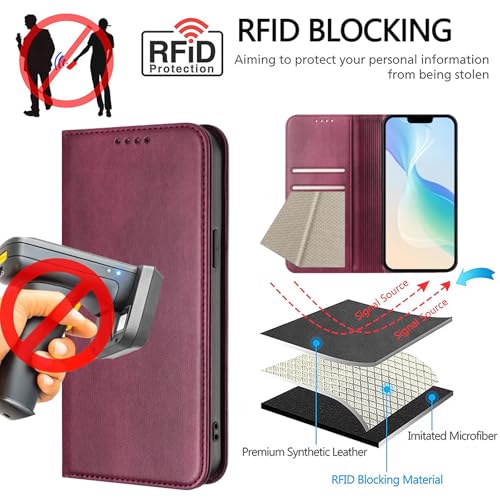 Bumper Case Compatible with Galaxy A20E, Leather Phone Case with RFID Blocking Card Holder Ultra Slim Cover Protective Scratch Resistant Case Leather Wallet Compatible with Samsung Galaxy A20E/A10E - color: Red
