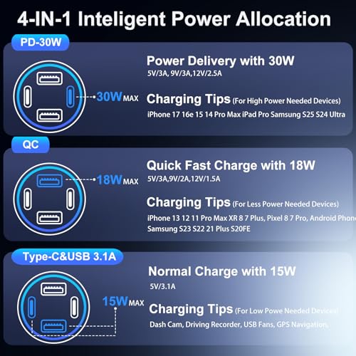 Car Charger USB C, 65W 4-Port Dual 12V USB-C & USB-A Car Phone Charger - color: Black, size: 2 Pack
