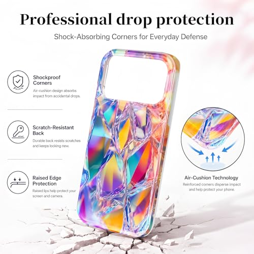 Case Compatible with iPhone 17 Pro Max, 2025 Anti-Yellow Ultra Transparent Soft TPU Phone Case, Shockproof Anti-Slip Slim Lightweight Full Coverage Protective (Crystal) - color: Crystal