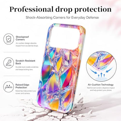 Case Compatible with iPhone 17 Pro Max, 2025 Anti-Yellow Ultra Transparent Soft TPU Phone Case, Shockproof Anti-Slip Slim Lightweight Full Coverage Protective (Crystal) - color: Crystal