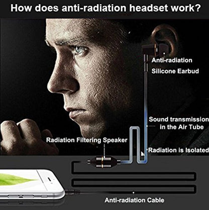 KINDEN EMF Protection Headphones Anti-Radiation, EMF Blocking Earphones Air Tube Headset Radiation Free Earbuds with Microphone Binaural Acoustic Stereo Wired for 3.5 mm Jack Devices Only - color: Black