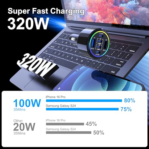 320W USB C Car Charger, 6 Ports Type C Car Charger