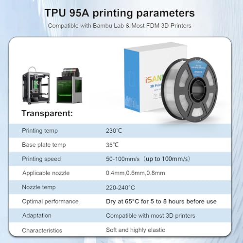 iSANMATE HF 95A TPU Filament Bundle 1.75mm, Clear TPU 95A High Speed, 1kg | Flexible Tough Wear-Resistant Elastic; HF TPU 50-100mm/s; Compatible with Bambu Lab and Most FDM 3D Printer for TPU Beginner - color: Clear, size: TPU-HS-95A