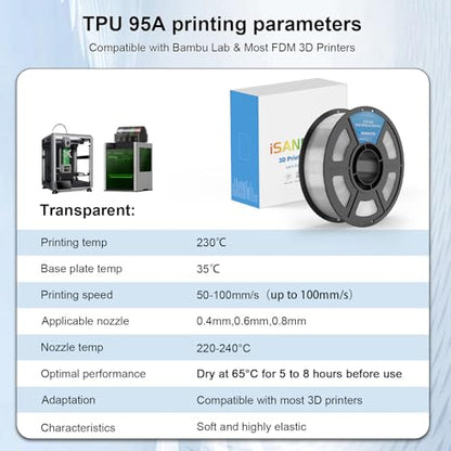 iSANMATE HF 95A TPU Filament Bundle 1.75mm, Clear TPU 95A High Speed, 1kg | Flexible Tough Wear-Resistant Elastic; HF TPU 50-100mm/s; Compatible with Bambu Lab and Most FDM 3D Printer for TPU Beginner - color: Clear, size: TPU-HS-95A