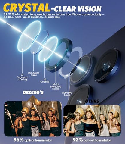 (3 Sets) Orzero Camera Lens Protector Compatible for iPhone 17 Pro&17 Pro Max&16 Pro&16 Pro Max&15 Pro&15 Pro Max&14 Pro&14 Pro Max, [EZ Install] [Case-Friendly] 9H Tempered Glass CD Pattern Lens Cover, Military-Grade Shockproof, HD Clarity Anti-Glare - B