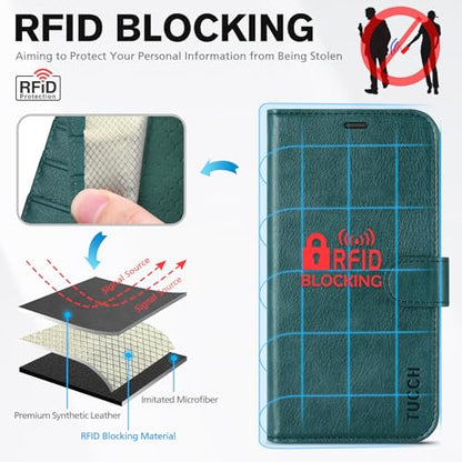TUCCH Case Wallet for iPhone 17e/16e (6.1"), RFID Blocking Folio, Teal Blue | 4 Card Holders, Kickstand, PU Leather, Magnetic Closure, Shockproof TPU Shell, Protective Flip Cover - color: Textured Teal Blue