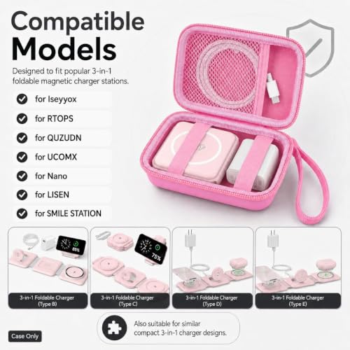 ANKHOH Travel Case for Iseyyox//for QUZUDN/for UCOMX 3in 1 Wireless Charger - color: Pink
