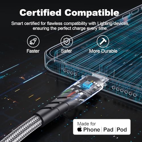 Phone Charger Cable 6FT,2Pack Lighting Cable Nylon Braided USB Charging Cable High Speed Transfer Cord Compatible with Phone 14/13/12/11 Pro Max/XS MAX/XR/XS/X/8/Pad,Gray