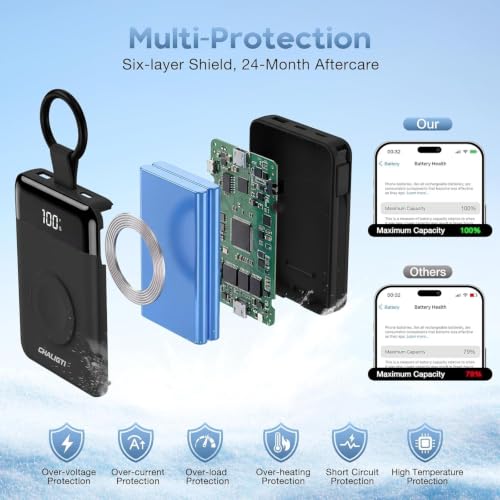 10000mAh Portable Charger,22.5W Power Bank& iWatch Charger,Black - color: Black, size: 10000mAh