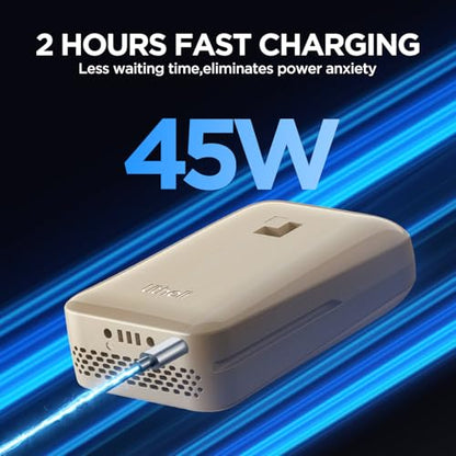 LiTHELi Portable Charger 2.0Ah Lithium Batteries 45W Max Power Bank, Suit for All U20 Power Tools and Outdoor Power Equipment（Yellow） - color: YELLOW-2.0