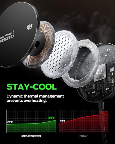MOVESPEED for MagSafe Charger, Qi2.2 Certified 25W Magnetic Wireless Fast Charging Pad Compatible with iPhone 17/16/15/14/13/12 Series, AirPods Pro 4/3/2, Samsung Galaxy and More(Black)