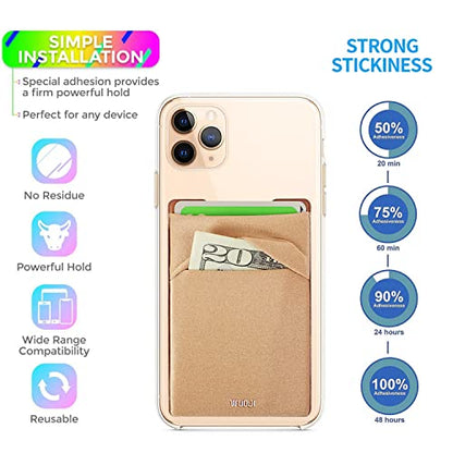 RFID Blocking Phone Card Wallet - Double Secure Pocket - Ultra-Slim Self Adhesive Credit Card Holder Card Sleeves Phone Wallet Sticker All Smartphones(Gold)-2PC - color: Gold