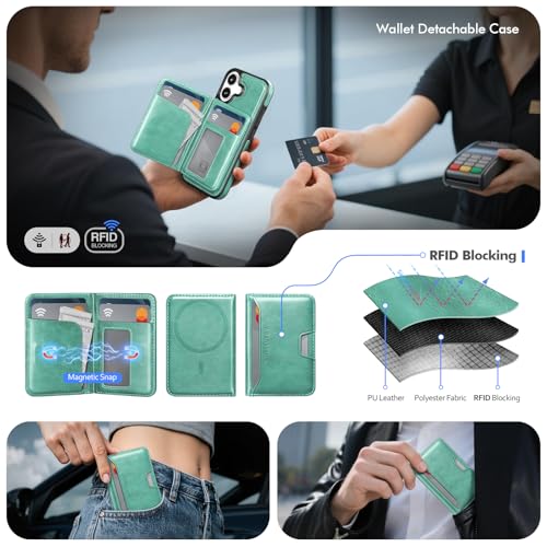 Antsturdy Compatible with MagSafe iPhone 17 Wallet Case,Blue Green | 2 in 1 Detachable Magnetic,Credit Card Holder Slots,RFID Blocking,PU Leather,Kickstand,Flip Folio Phone Cover for Men & Women - color: Blue Green, size: iPhone 17 - 6.3"