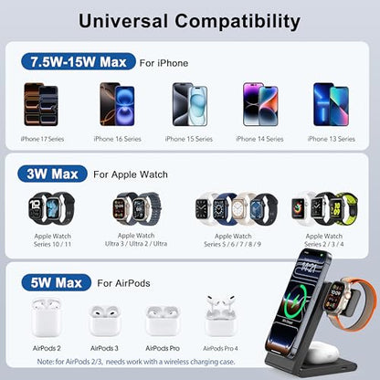 New Travel Foldable 3 in 1 Wireless Charging Station for Apple Magsafe Charger Stand,Fast Magnetic Wireless Charger Station for iPhone 17 Air 16 15 14 13 12 Series,Airpods Pro,Apple Watch Ultra